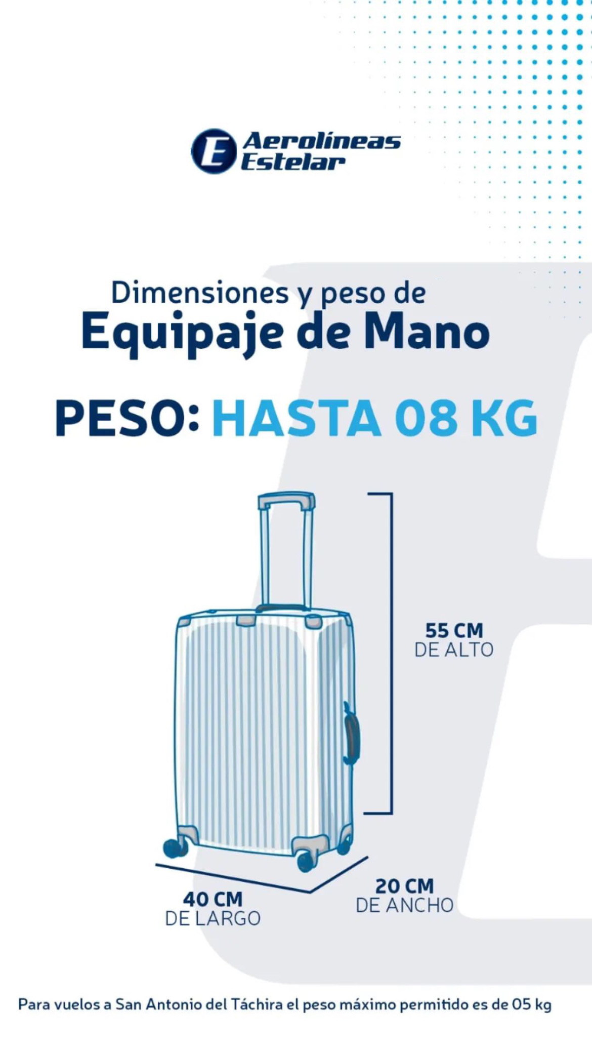 Medidas y peso del equipaje de mano de las 70 aerolíneas principales