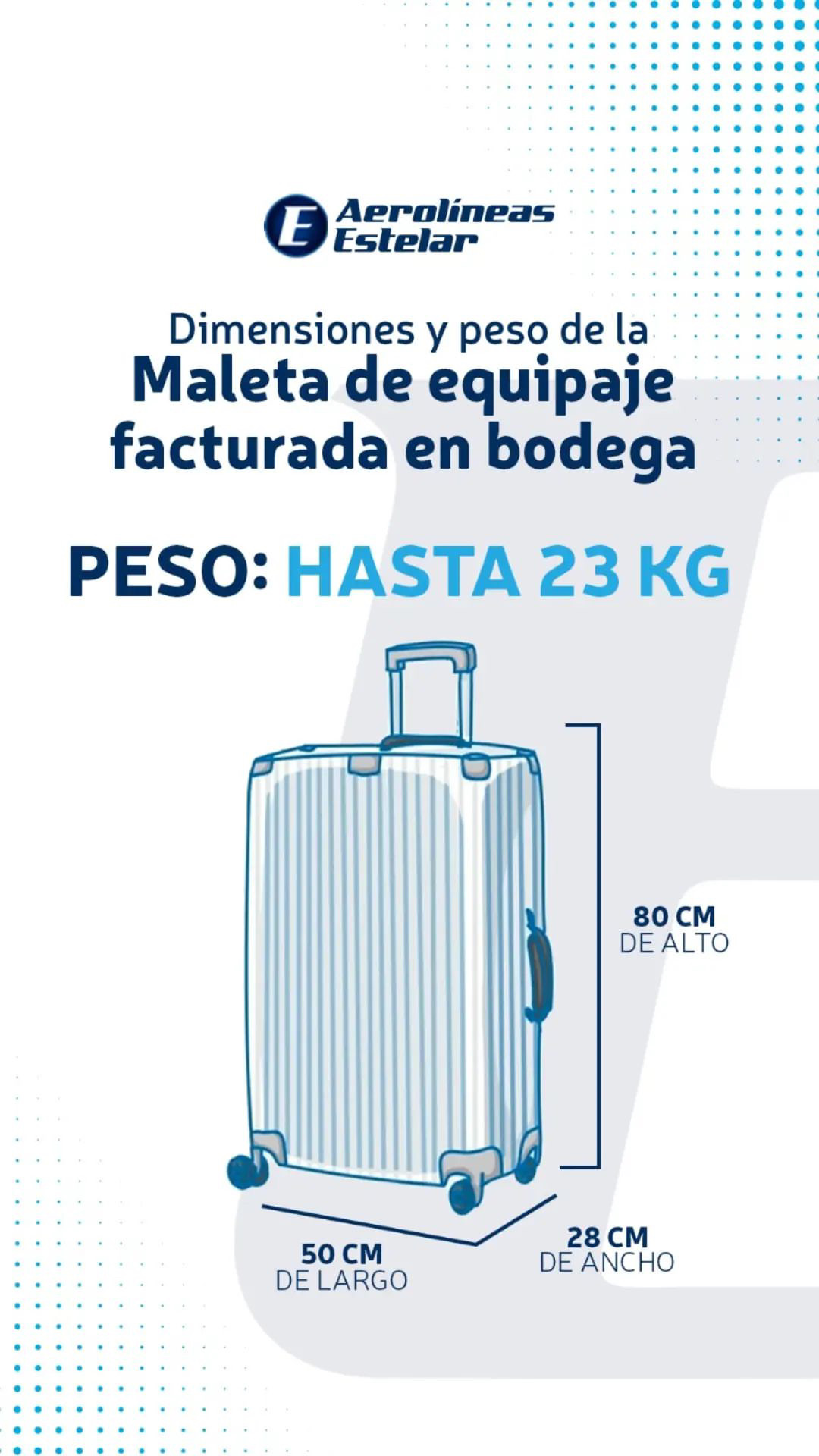 Equipaje permitido según la compañía aérea - Maleta y Viaje